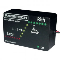 ANALIZADOR DE RIQUEZA RACETECH