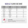GUANTES SPARCO LAND FIA