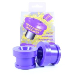 POWERFLEX DEL.C5/C6/407/508...