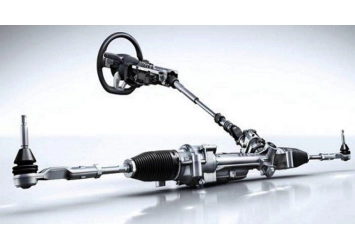 SISTEMA DE DIRECCIÓN