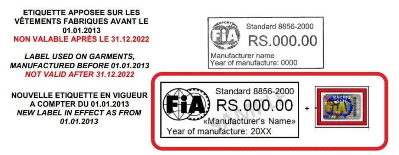 FIA-normativa.png