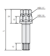 torx