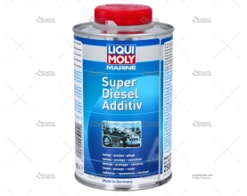 ADITIVO LIMPIADOR DIESEL 500m LIQUI MOLY