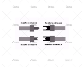 ADAPTADOR EN "T" DE 3 - 3/8x24 MACHO INO GOODRIDGE