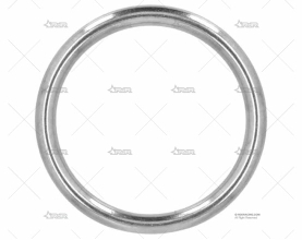 ANILLA REDONDA 6x50mm INOX